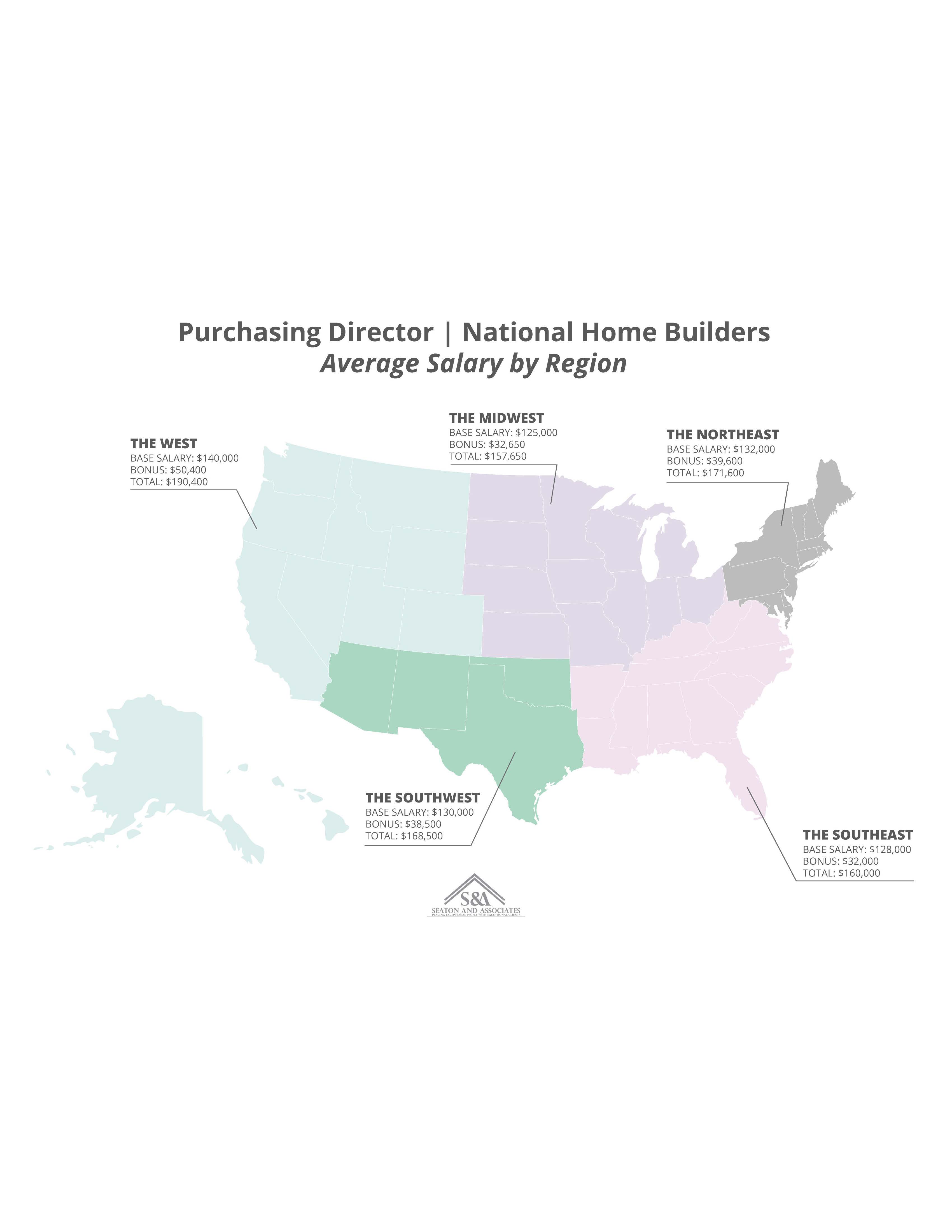 How Construction Salaries 6 Seaton and Associates